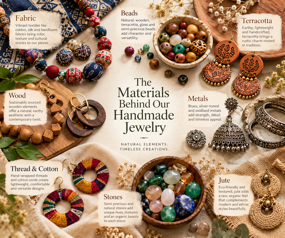 Meet the Materials: The Natural Elements That Inspire Our Collections ...